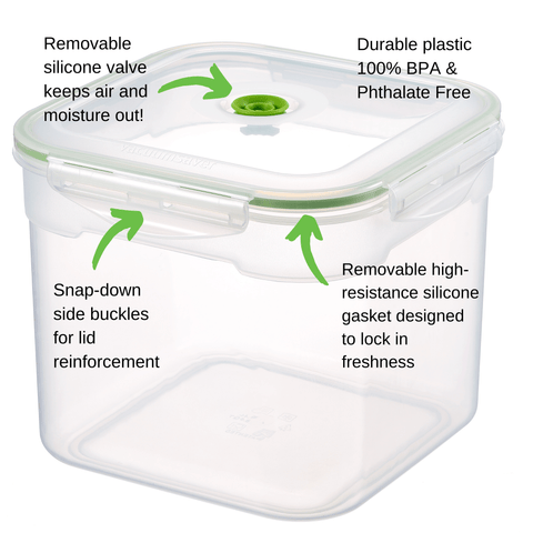 Benefits of Plastic Storage Bins and Containers for Businesses